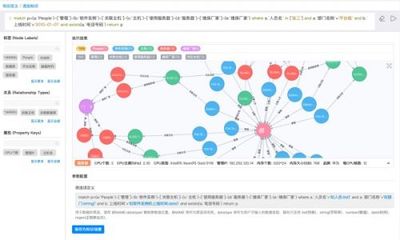 重磅！睿象云发布国内首个中文运维知识图谱数据处理服务